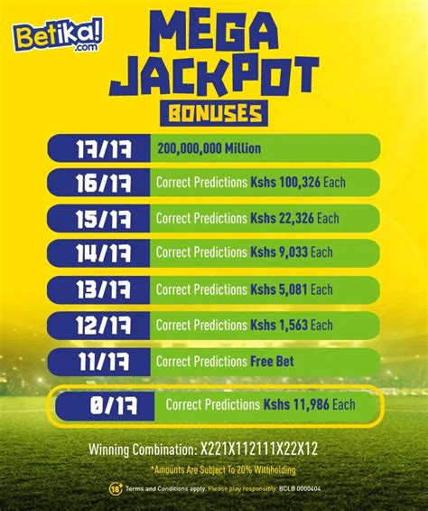 statarea mega jackpot prediction|statarea betika jackpot prediction.